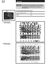 Preview for 13 page of Biral AX 12 Installation And Operating Instructions Manual