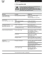 Preview for 15 page of Biral AX 12 Installation And Operating Instructions Manual