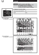 Preview for 27 page of Biral AX 12 Installation And Operating Instructions Manual