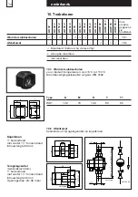 Preview for 72 page of Biral AX 12 Installation And Operating Instructions Manual