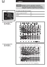 Preview for 83 page of Biral AX 12 Installation And Operating Instructions Manual