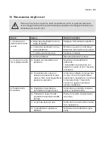 Preview for 83 page of Biral ComBo HP-E Series Installation And Operating Instructions Manual