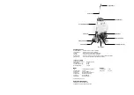 Preview for 3 page of Birchmeier M 225-20 Operating Manual