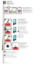 Preview for 4 page of Birchmeier REA 15 AZ1 Instructions For Use Manual