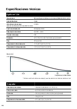 Preview for 34 page of Bird Control Group Agrilaser Lite User Manual