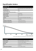 Preview for 42 page of Bird Control Group Agrilaser Lite User Manual