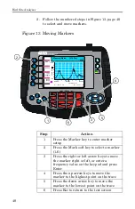 Preview for 54 page of BIRD SITE ANALYZER SA-1700EX Operating Instructions Manual