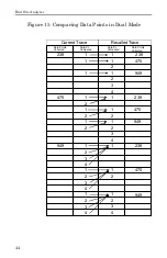 Preview for 58 page of BIRD SITE ANALYZER SA-1700EX Operating Instructions Manual