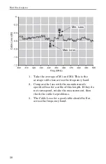 Preview for 64 page of BIRD SITE ANALYZER SA-1700EX Operating Instructions Manual