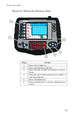 Preview for 79 page of BIRD SITE ANALYZER SA-1700EX Operating Instructions Manual