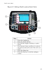 Preview for 81 page of BIRD SITE ANALYZER SA-1700EX Operating Instructions Manual