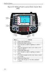 Preview for 82 page of BIRD SITE ANALYZER SA-1700EX Operating Instructions Manual