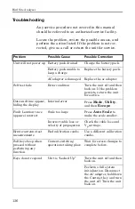 Preview for 150 page of BIRD SITE ANALYZER SA-1700EX Operating Instructions Manual