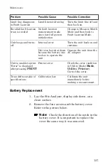 Preview for 151 page of BIRD SITE ANALYZER SA-1700EX Operating Instructions Manual