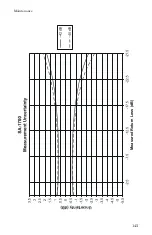 Preview for 159 page of BIRD SITE ANALYZER SA-1700EX Operating Instructions Manual