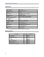 Preview for 22 page of BIRD Termaline 8860SC Series Operation Manual