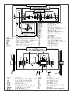 Preview for 17 page of BIRO 11 Operating And Service Manual