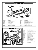 Preview for 21 page of BIRO 11 Operating And Service Manual