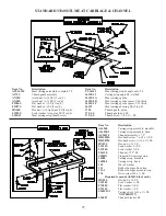 Preview for 28 page of BIRO 3334SS-4003FH-TL Operating And Service Manual