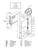 Preview for 17 page of BIRO 55 Operating And Service Manual