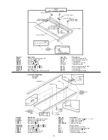 Preview for 23 page of BIRO 55 Operating And Service Manual