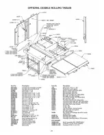 Preview for 26 page of BIRO 55 Operating And Service Manual