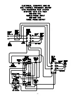 Preview for 22 page of BIRO MINI-22 Operating Manual And Parts List