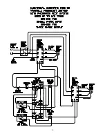 Preview for 23 page of BIRO MINI-22 Operating Manual And Parts List