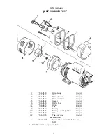 Preview for 11 page of BIRO VTS-100 Operations Manual & Parts List