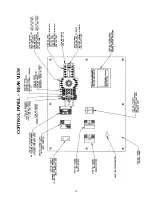 Preview for 17 page of BIRO VTS-100 Operations Manual & Parts List