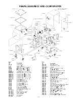 Preview for 19 page of BIRO VTS-100 Operations Manual & Parts List