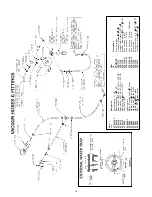 Preview for 20 page of BIRO VTS-100 Operations Manual & Parts List