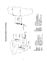 Preview for 21 page of BIRO VTS-100 Operations Manual & Parts List