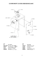 Preview for 22 page of BIRO VTS-100 Operations Manual & Parts List