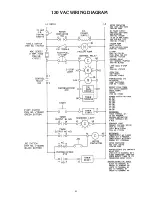 Preview for 23 page of BIRO VTS-100 Operations Manual & Parts List