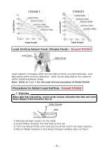 Preview for 5 page of Bishamon ESX05 Operation And Service Manual