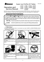 Preview for 1 page of Bishamon LX100N Operation And Service Manual