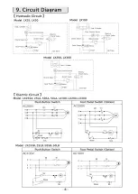 Preview for 8 page of Bishamon LX100N Operation And Service Manual