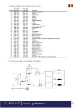 Preview for 22 page of Bisonte PAZ-9600 User Manual