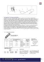 Preview for 95 page of Bisonte PAZ-9600 User Manual