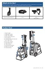 Preview for 3 page of Bissell 64P8 Series Manual