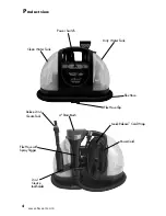 Preview for 4 page of Bissell 87K1 Series User Manual