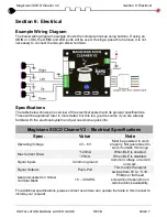 Preview for 10 page of bit BANG GAMING Magicians SOCD Installation Manual & Users Manual