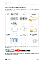 Preview for 6 page of bITalino 810121207 User Manual