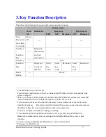 Preview for 7 page of BitaTek Cyclops 1D Settings Manual