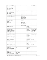 Preview for 9 page of BitaTek Cyclops 1D Settings Manual