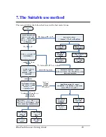 Preview for 20 page of BitaTek Cyclops 1D Settings Manual