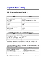 Preview for 27 page of BitaTek Cyclops 1D Settings Manual