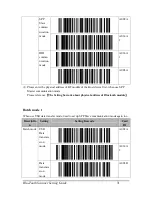 Preview for 31 page of BitaTek Cyclops 1D Settings Manual