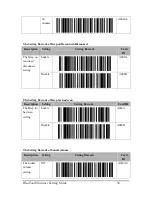 Preview for 36 page of BitaTek Cyclops 1D Settings Manual